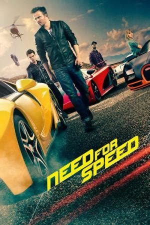 29 Best Movies Like Need For Speed ...