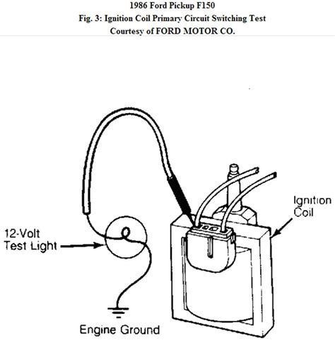 [DIAGRAM] S10 Ignition Coil Diagram - MYDIAGRAM.ONLINE