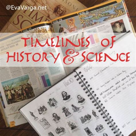 Timelines of History & Science - Eva Varga