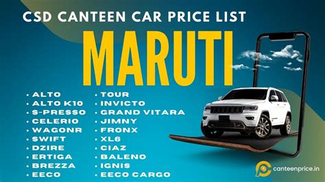 CSD Canteen Maruti Car Price List 2024 Starting at 2.79 Lakh - CanteenPrice