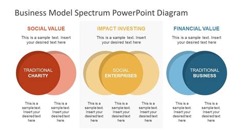 Business Model Slide Template