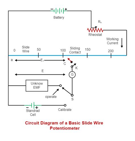 Potentiometer Circuit Diagram | EdrawMax Template