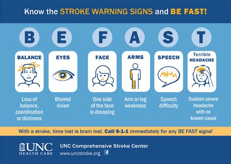 Signs and Symptoms of Stroke | Department of Neurology