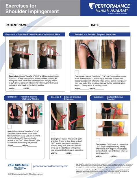 The Best (and Worst) Treatment for Rotator Cuff Tendinopathy ...