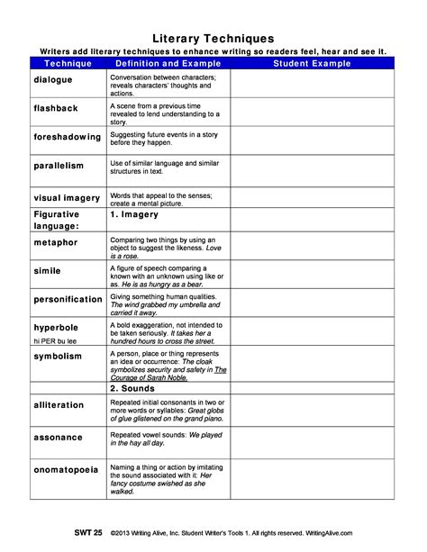 Literary Devices | Literary Devices | Pinterest | Language arts and Language