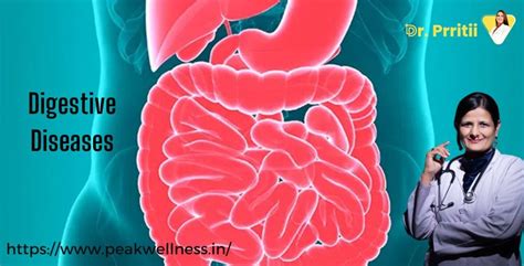 What Are the Symptoms of Digestive Disease? | by Dr. Priti Nanda sibal ...