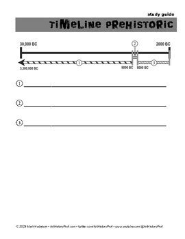 Prehistoric Timeline by Art History Prof | TPT