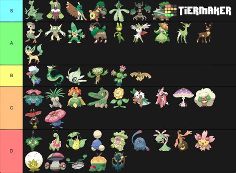 Grass Type Pokemon Tier List (Community Rankings) - TierMaker