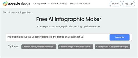 Top 5 Free AI Infographic Generators in 2023- Dr.Fone