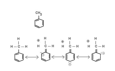 show resonance for toulene and explain its mechanism and stability - Chemistry - Aldehydes ...