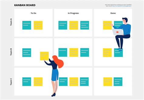 Free Kanban Template| Conceptboard