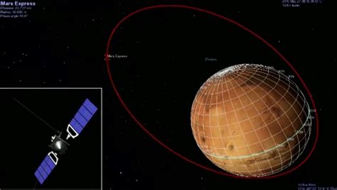 ESA - Full orbit: How an astronaut will view Mars from orbit - the ...