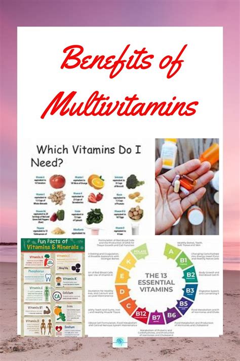 Multivitamins benefits | Multivitamin, Multivitamin benefits, All vitamins