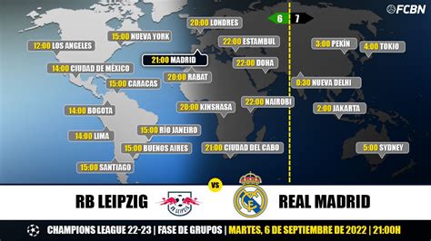 RB Leipzig vs Real Madrid on TV: When and where to watch the Champions ...