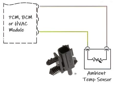 What’s the Ambient Air Temperature Sensor? Symptoms and Replacement ...