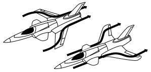 aircraft design - What are the advantages of a forward-swept wing over ...