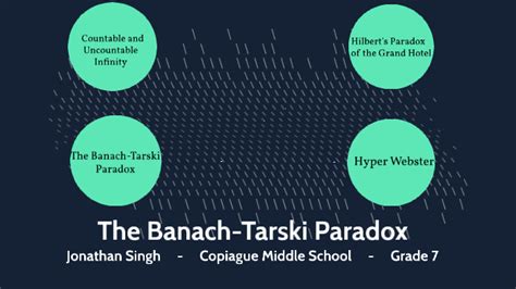 The Banach-Tarski Paradox by jonathan singh