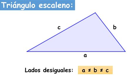 Triangulo Escaleno