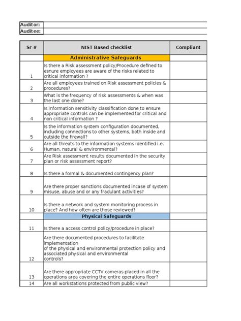 NIST Audit Checklist www.auditgaps.com.xlsx | Access Control | Risk ...