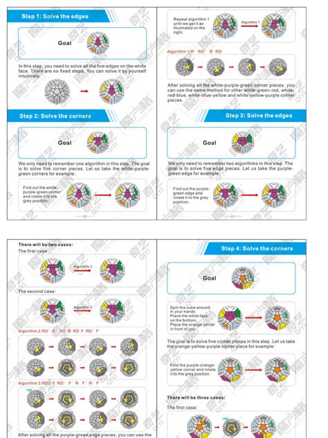 Megaminx Tutorial | PDF