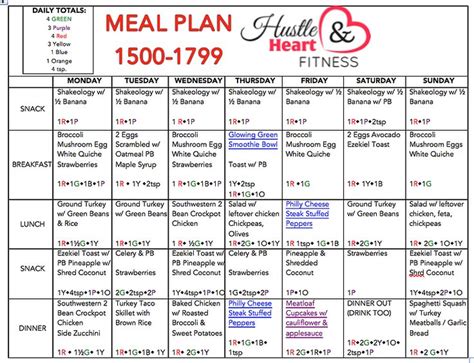 Hustle & Heart Fitness | Meal Plan with Recipes - 21 Day Fix, Extreme ...