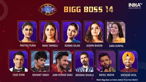 Bigg Boss 14: Contestants List [OFFICIAL]