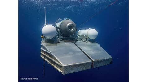 Alleged Lack of NDT on Titan Submersible ‘Stuns’ Many in Industry ...