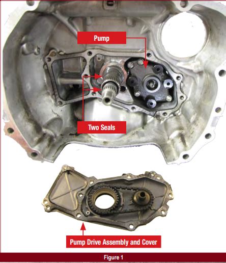 Gears Magazine - A Look Inside Subaru CVT Generation 2 Part 1