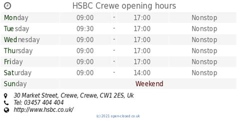 HSBC Crewe opening times, 30 Market Street, Crewe