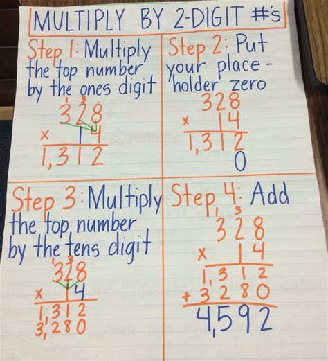 Multiply In Columns 2 Digit By 3 Digit