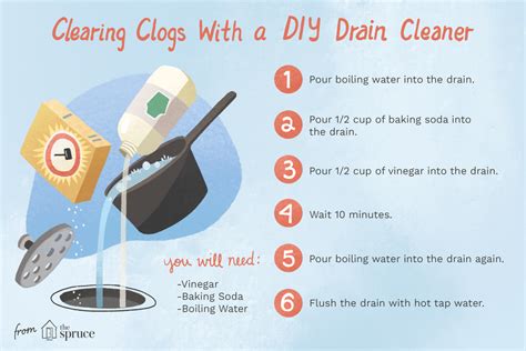 How to Make Your Own Homemade Drain Cleaner