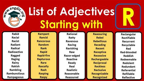 negative adjectives that start with r Archives - EngDic