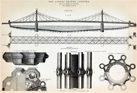 Albert Bridge - Graces Guide