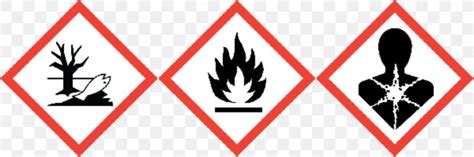 GHS Hazard Pictograms Globally Harmonized System Of Classification And Labelling Of Chemicals ...