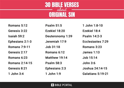 51 Bible Verses about Original Sin