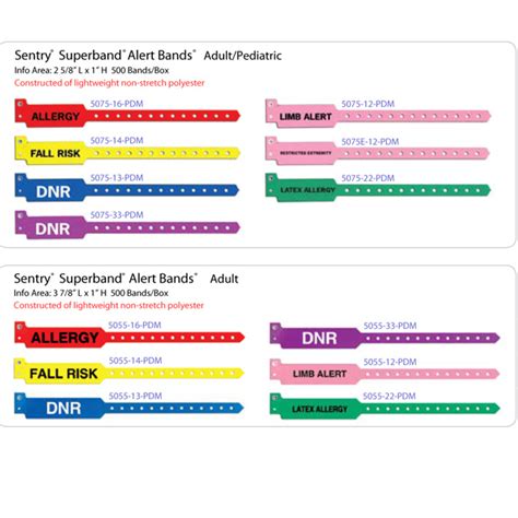 PDC Color Coded Alert Wristbands