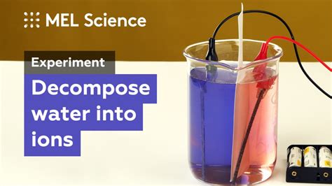 “Electrolysis” experiment - MEL Chemistry