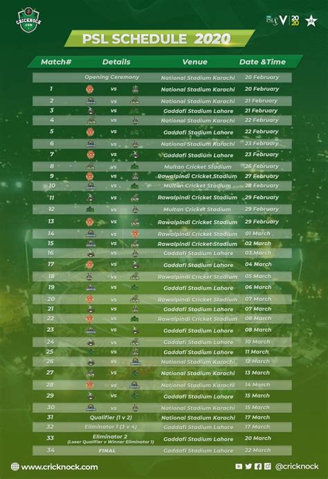 PSL T20 2020 Complete Fixtures | National stadium, Psl, Psl schedule