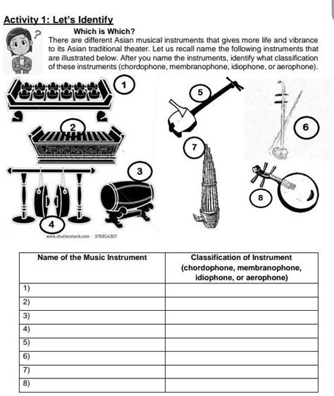 SOLVED: Pa help pls thank you god bless kahit ung name lang ng instruments Activity 1: Let's ...