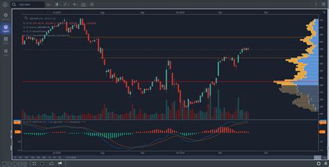 GoCharting - World's first Multi-Asset Orderflow Charting and Trading ...