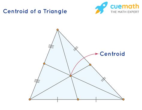 Centroid Of A Triangle Worksheet - Printable Word Searches