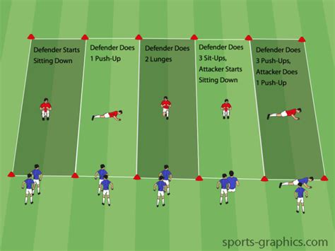 1v1 Tag Variations - Competitor Spot