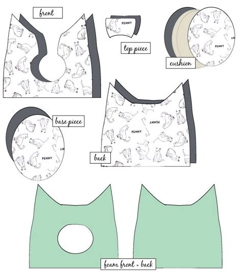 FREE Cat Bed Sewing Pattern | Cat bed pattern, Diy cat bed, Sewing projects