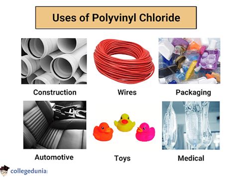 Polyvinyl Chloride: Properties, Uses & Preparation