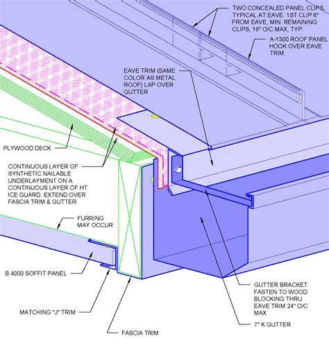 Standing Seam Roof Installation Detail Greenbuildingadvisor | My XXX Hot Girl
