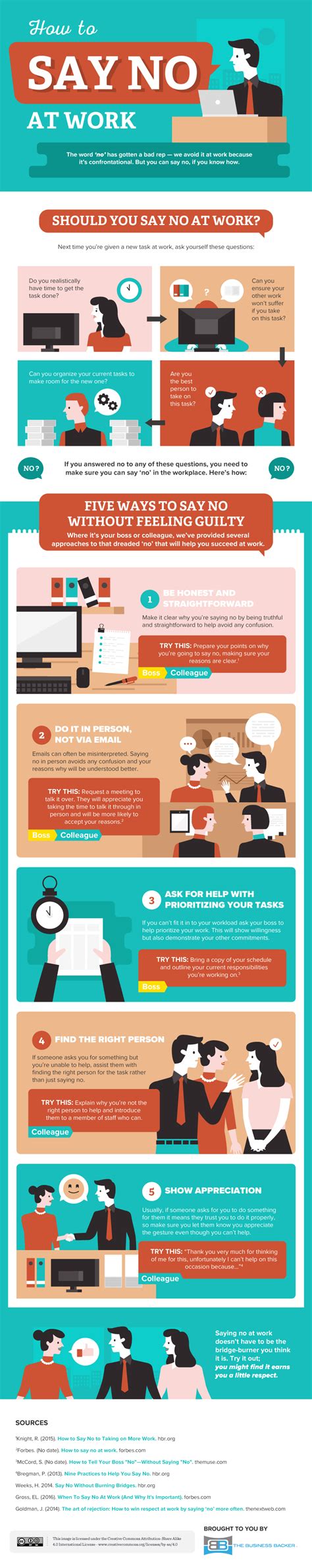 How to Say "No" at Work- Infographic | JobCluster.com Blog