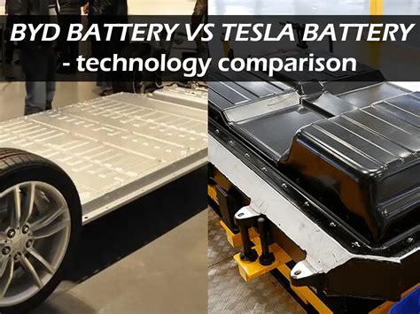 BYD battery vs Tesla battery - technology comparison - TYCORUN