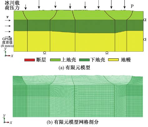 Geological background and topographic section map of Qilian Mountains ...