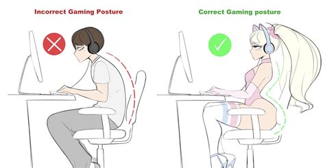 Correct Gaming Posture / Incorrect Gaming Posture: Video Gallery | Know Your Meme