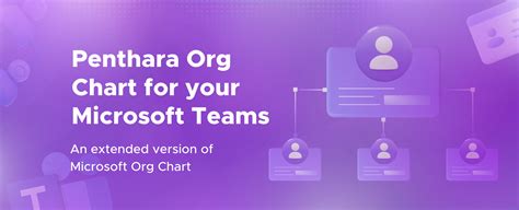 Penthara Org Chart for your Microsoft Teams – an extended version of Microsoft Org Chart ...